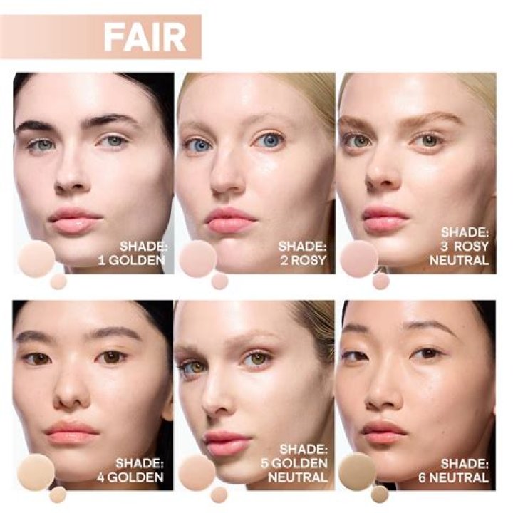 Medium coverage foundation - How To Discuss