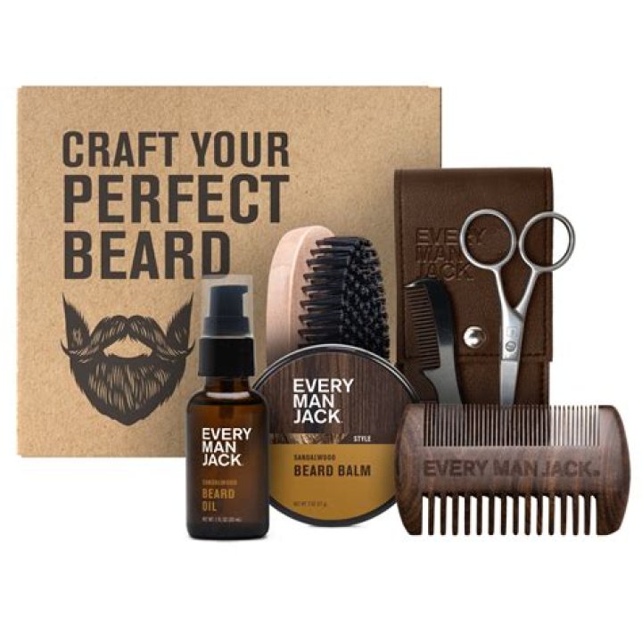 Mens grooming set - How To Discuss