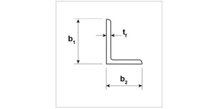 Merchant bar - How To Discuss