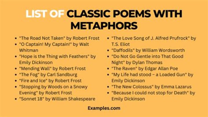 Metaphor poem - How To Discuss