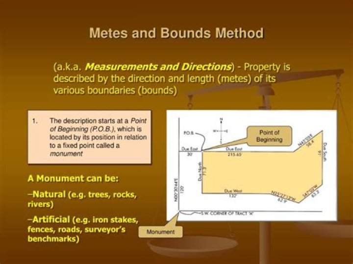Metes and bounds - How To Discuss
