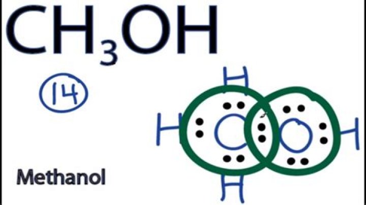 Methanol (CH3OH) - How To Discuss