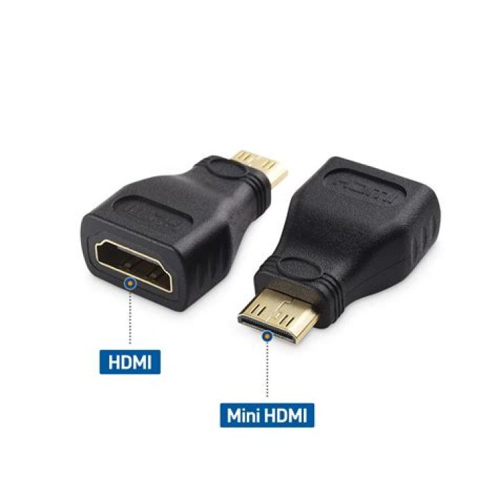 Micro hdmi - How To Discuss