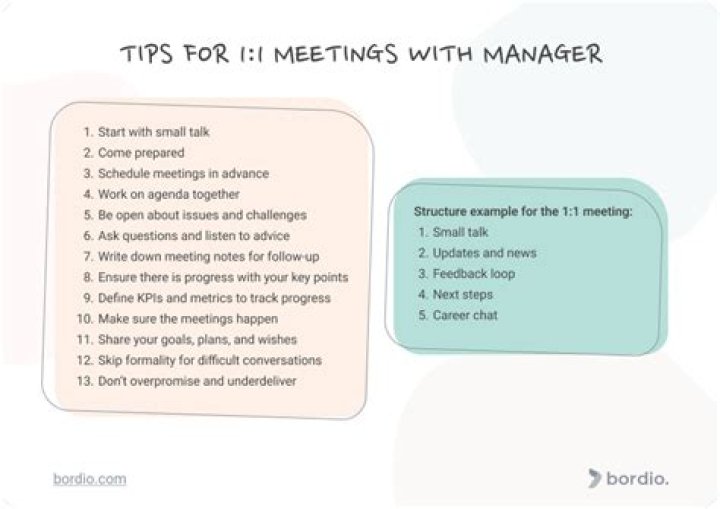 Middle manager - How To Discuss