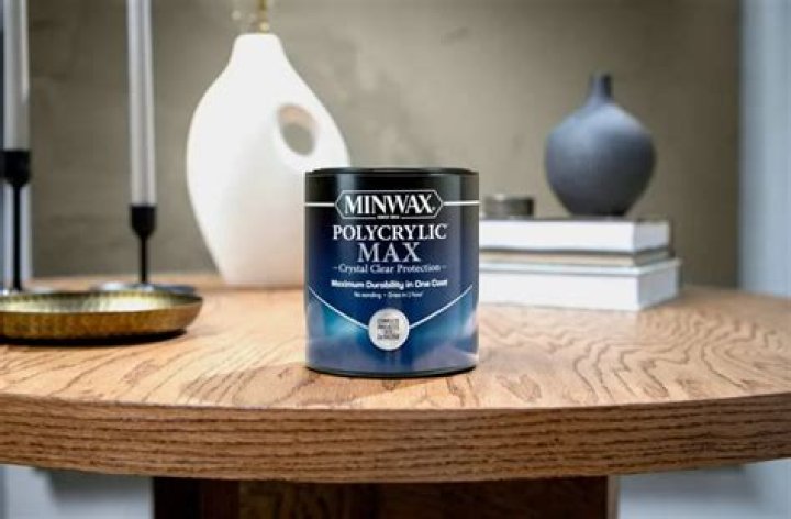 Minwax Polycrylic Uk - How To Discuss