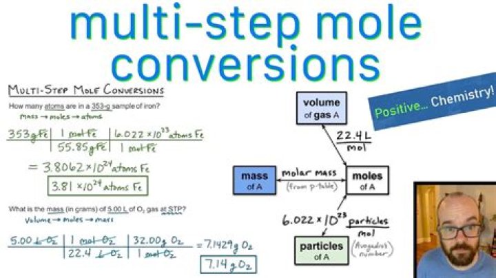 Mol To Umol - How To Discuss