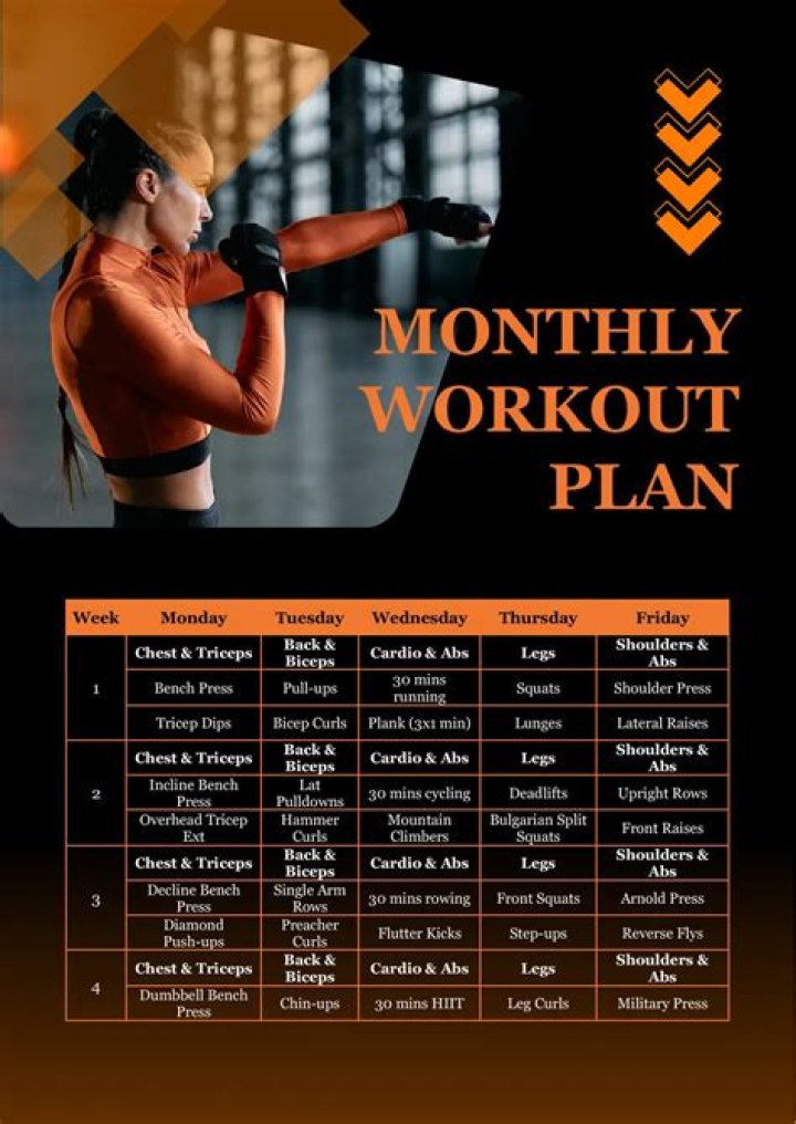 Monthly workout plan - How To Discuss