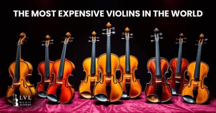 Most expensive violin - How To Discuss
