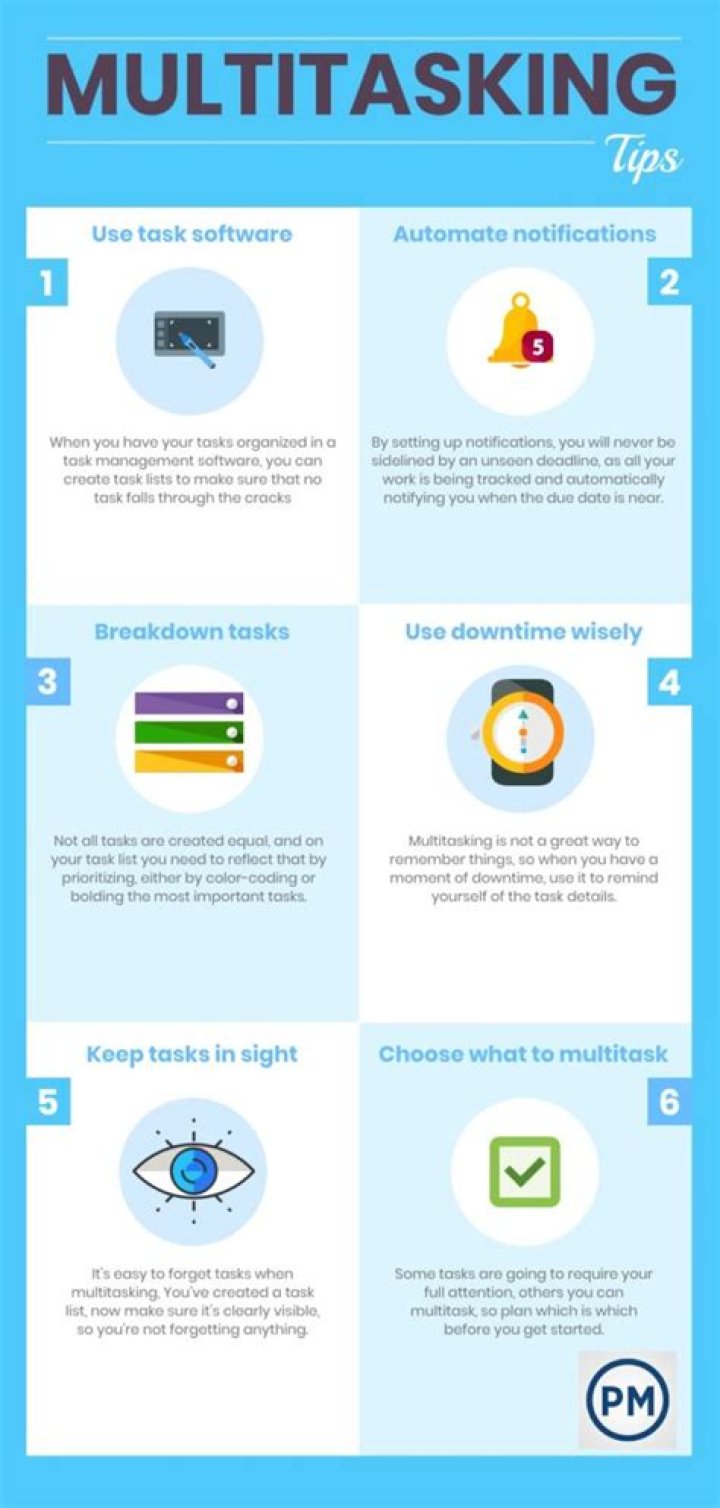 Multitask - How To Discuss