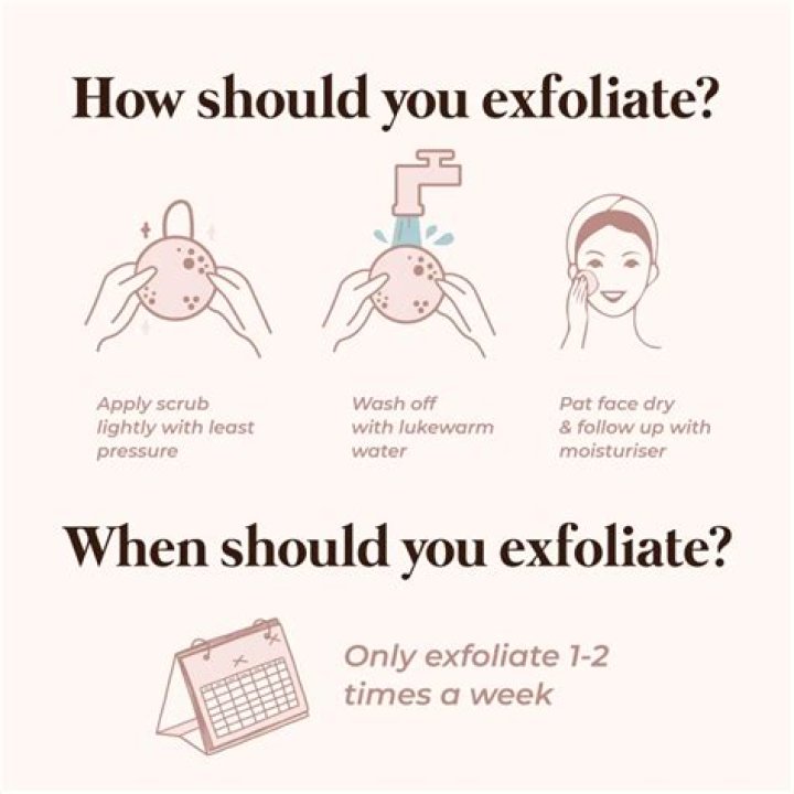 Natural exfoliant - How To Discuss