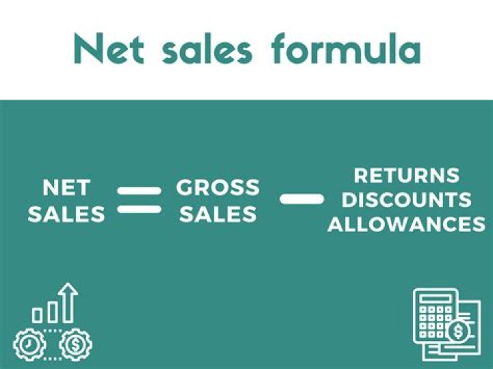 NET 10/30 - How To Discuss