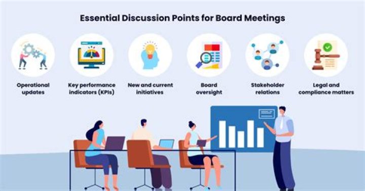 Network management - How To Discuss
