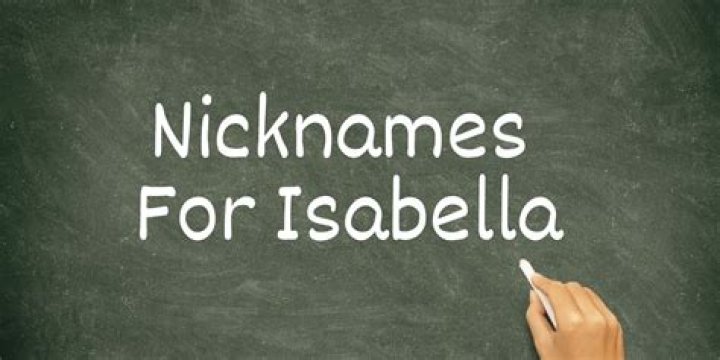 Nicknames For Isabella - How To Discuss