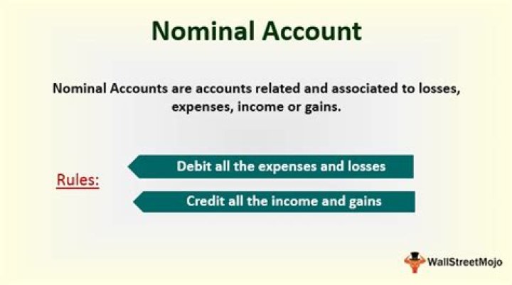 Nominal account - How To Discuss