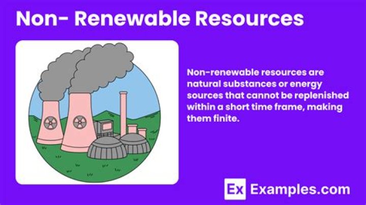 Non-renewable resource - How To Discuss