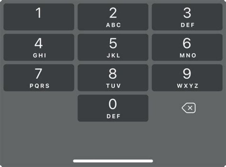 Numeric keypad - How To Discuss