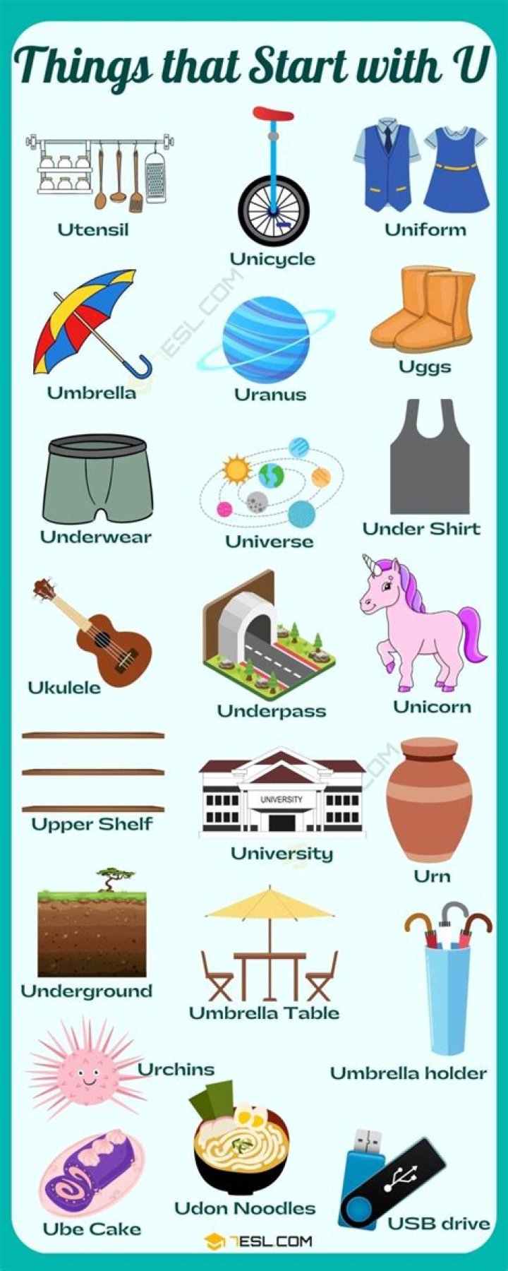 Objects That Start With U