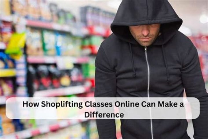 Online Shoplifting - How To Discuss