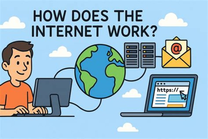 Open Internet - How To Discuss