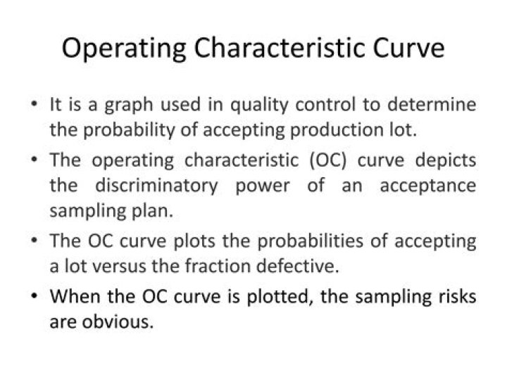 Operating characteristics (OC) curve - How To Discuss