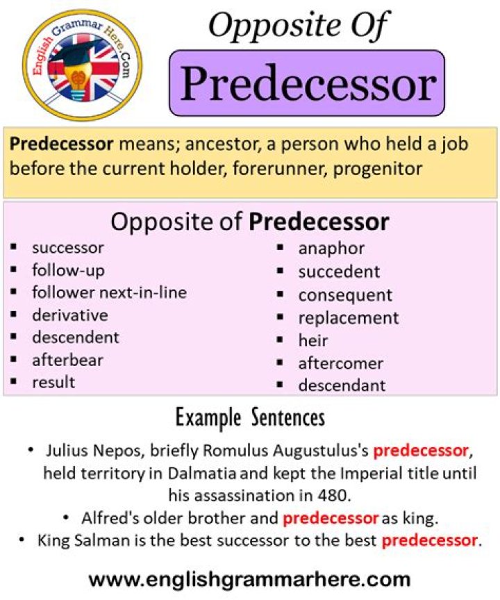 Opposite Of Predecessor - How To Discuss