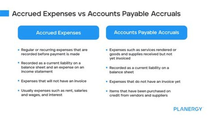 Other accrued expenses payable - How To Discuss
