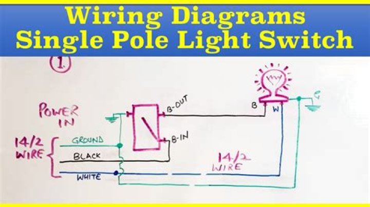 Outdoor light switch - How To Discuss