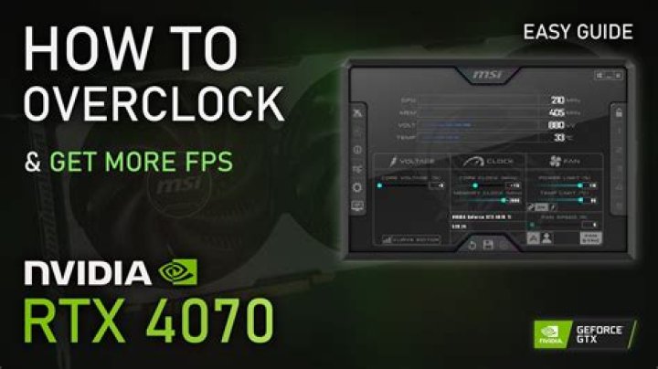 Overclocking software - How To Discuss