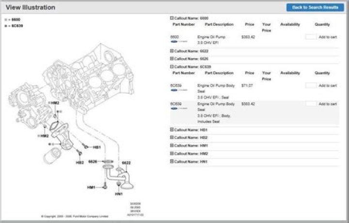 Part number - How To Discuss