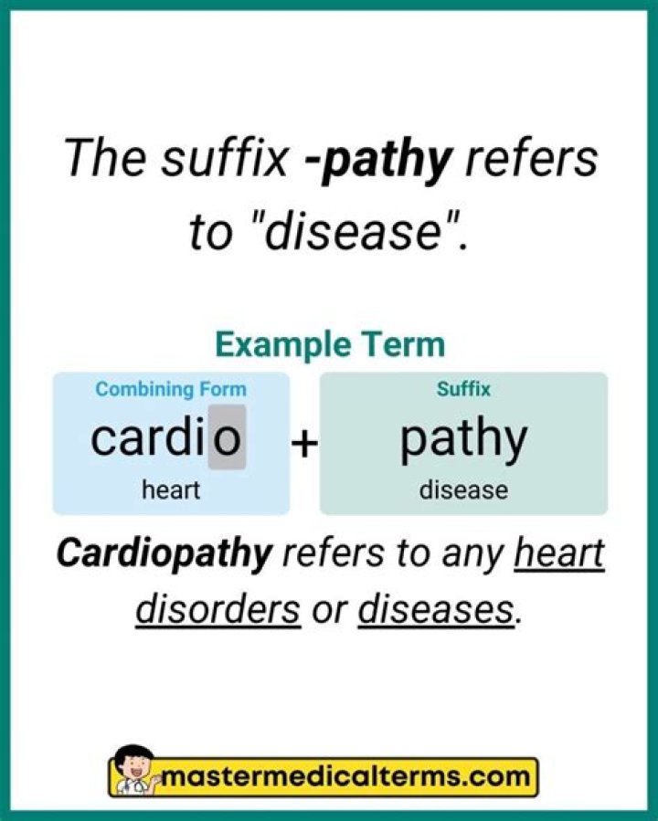 Pathy Medical Term - How To Discuss