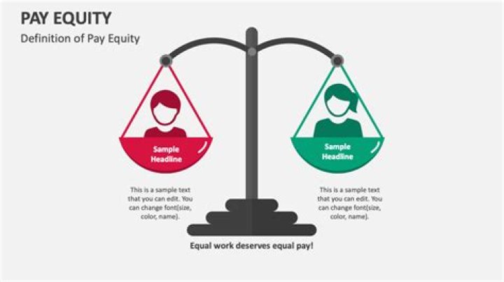 Pay equity - How To Discuss