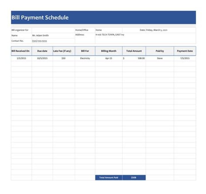 Payment schedule - How To Discuss