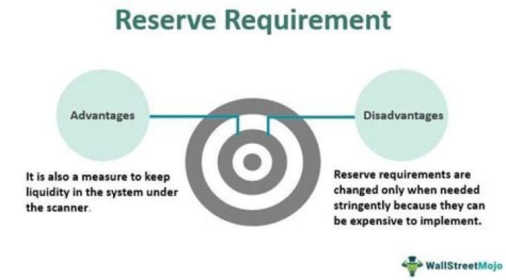 Payment under reserve - How To Discuss