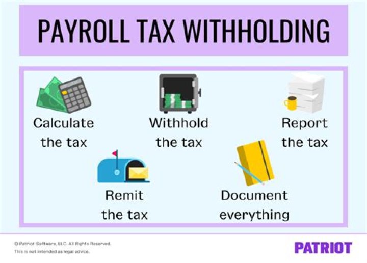 Payroll withholdings - How To Discuss