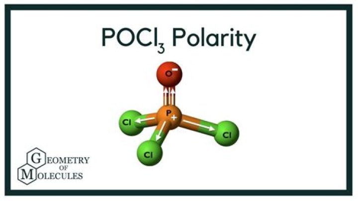 Pcl3 polar or nonpolar - How To Discuss