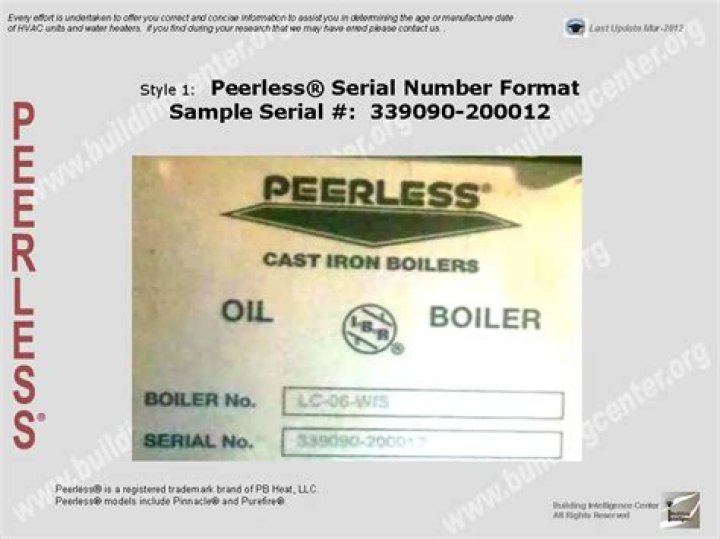 Peerless Boiler Age - How To Discuss