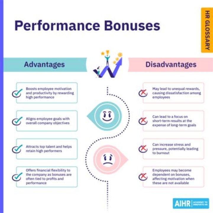 Performance bonus - How To Discuss