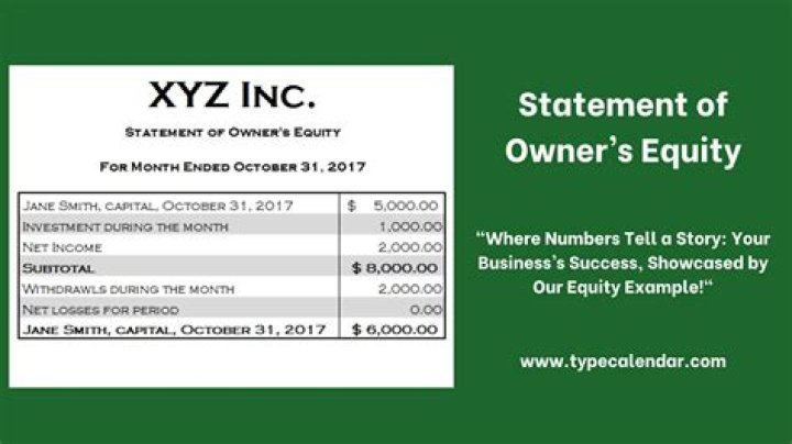 Permanent owners' equity account - How To Discuss