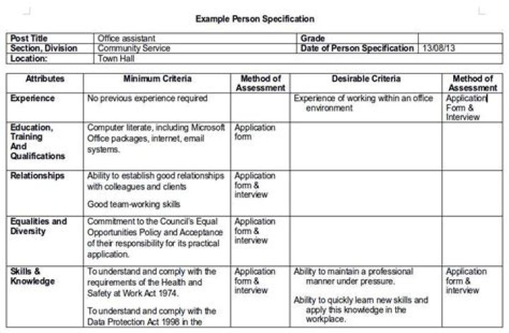 Person specification - How To Discuss