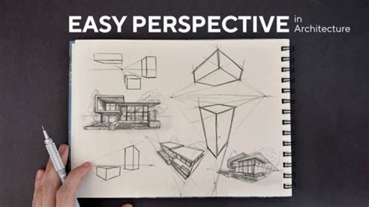 Perspective view - How To Discuss
