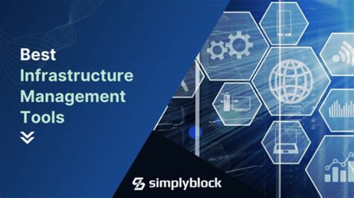 Physical Resource And Infrastructure Management Tools