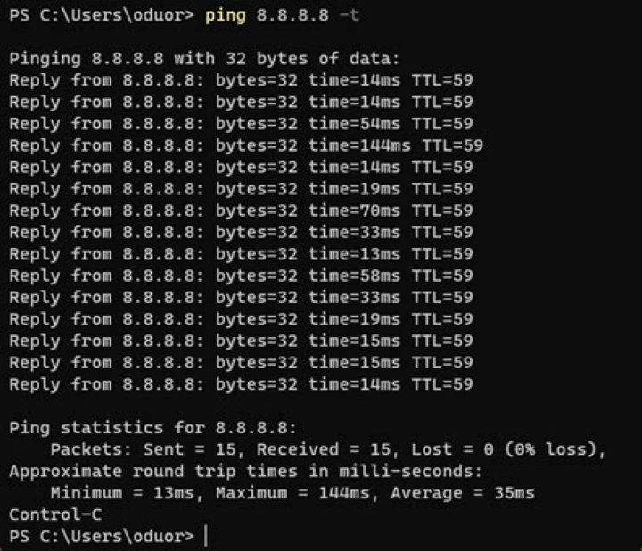 Ping 8.8 8.8 - How To Discuss