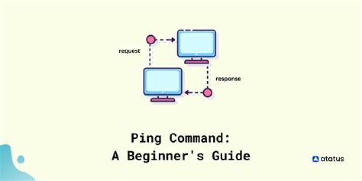 Ping command - How To Discuss