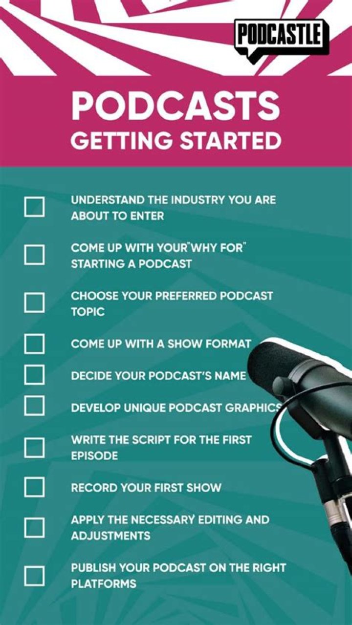 Podcast - How To Discuss