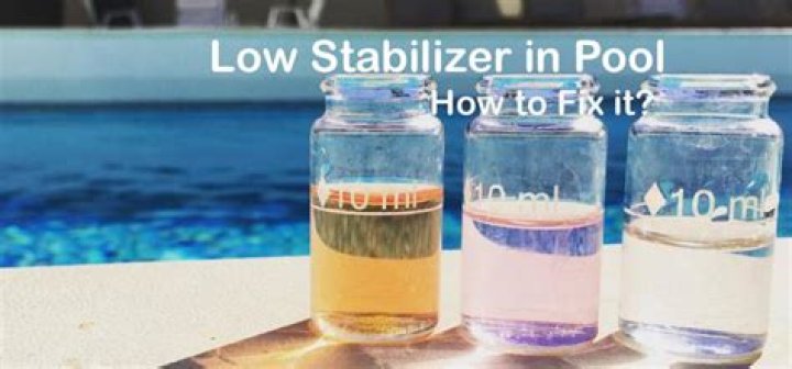 Pool stabilizer low - How To Discuss