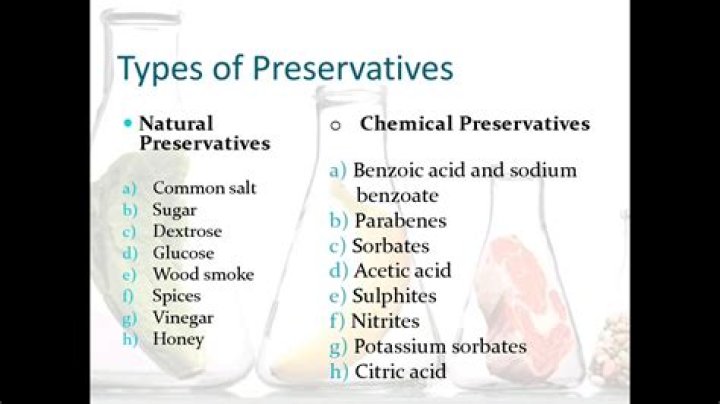 Preservative - How To Discuss
