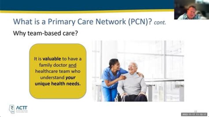 Primary care network (PCN) - How To Discuss