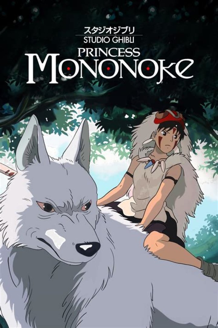Princess Mononoke Wolf Names - How To Discuss