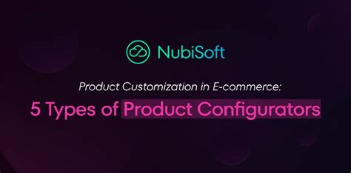 Product Configurators - How To Discuss
