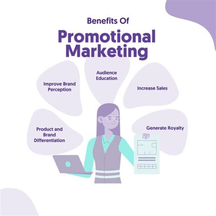 Promotional message - How To Discuss